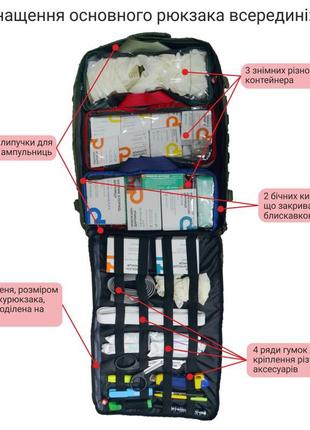 Тактичний медичний рюкзак derby rbm-6 чорний6 фото