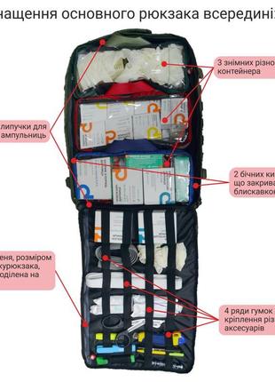 Комплект рюкзаків для бойового медика 4в1 derby set rbm-2 піксель5 фото