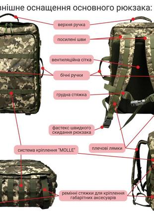 Тактичний медичний рюкзак derby rbm-6 піксель5 фото