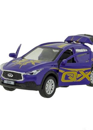 Автомодель glamcar - infiniti qx30 (фіолетовий)2 фото