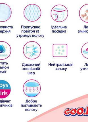 Трусики-підгузки goo.n plus для дітей (bigbig (xxl), 13-25 кг)9 фото