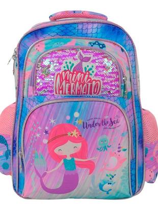 Рюкзак шкільної для дівчаток руалочка3 фото