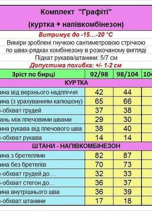 Зимовий комбінезон для дівчинки двійка зі знімною підстібкою н...6 фото