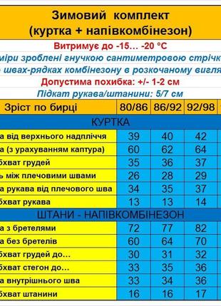 Зимовий костюм-комбінезон дитячий на овчині зі знімною підстіб...3 фото