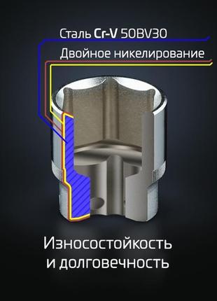 Набір інструментів 1/2" & 1/4", 73ед., cr-v intertool et-8073 9