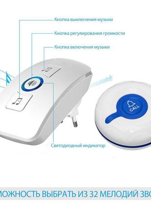 Система cповіщення персоналу на одну кнопку r12 220в