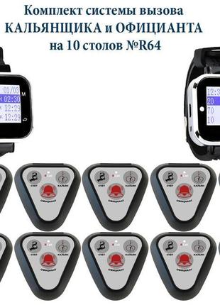 Система виклику кальянщика і офіціанта на 10 столів з пейджера...