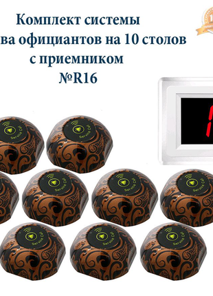 Готовий комплект системи виклику офіціантів на 10 столів з екрано