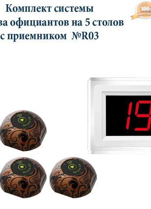 Комплект кнопок виклику офіціантів на 5 столів з екраном
