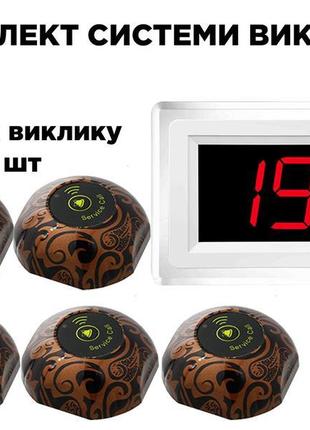 Cистема виклику персонала на 5 кнопок з екраном №r03