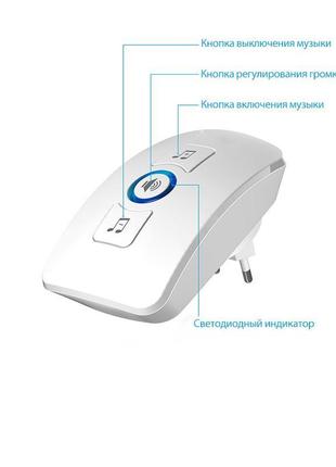 Приймач викликів зі звуковим сигналом r-12 r-call