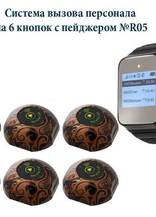 Налаштований комплект системи виклику персоналу, офіціантів на...