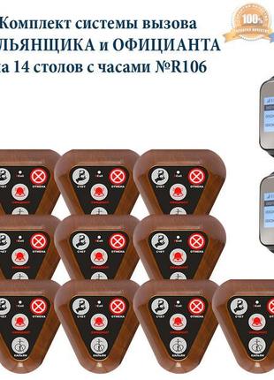 Кнопка виклику кальянщика і офіціанта, комплект з годинником p-02