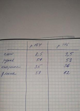 Гольф начіс 2