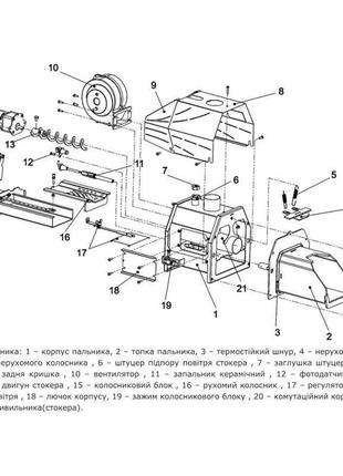 Комплект пелюсток thermo alliance evo 50 квт + контролер ecoma...4 фото