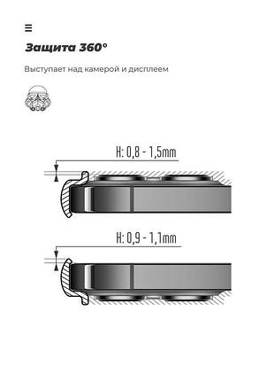 Панель armorstandart icon case для xiaomi redmi note 10 / note... 5