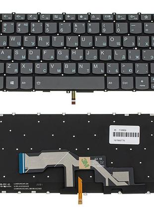 Клавіатура для ноутбука lenovo (ideapad: s540-13are) rus, blac...