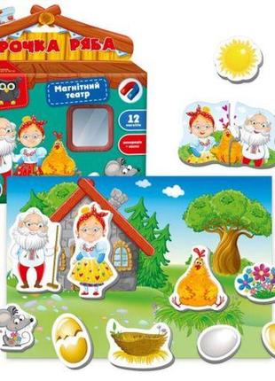 Гра настільна vladi toys магнітний театр академія розвитку "ку...