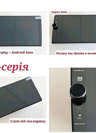 Магнітола android hyundai tucson, 4/64, 8 ядер, carplay, слот під сім-картку + рамка!