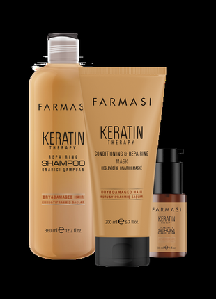 Кератинова серія