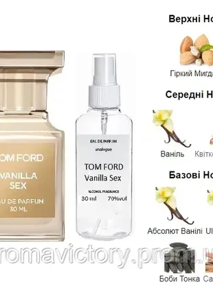 Tom ford vanilla sex 30 мл - духи унісекс (том форд ваніла секс) дуже стійка парфумерія