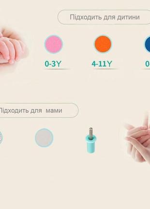 Дитячий електричний тример нігтів для дітей та дорослих