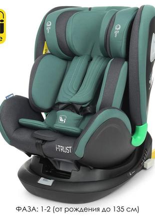 Автокрісло дитяче isofix 0-12 років, 0-36 кг me 1081-b i-trust...