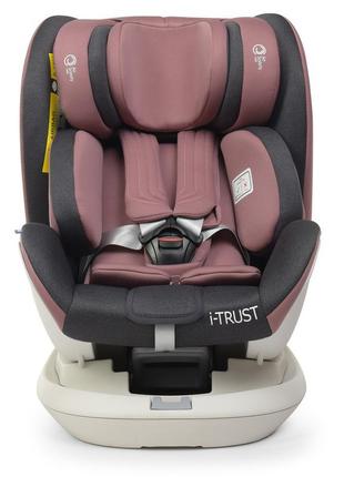 Автокрісло дитяче від народження isofix 0-12 років, 0-36 кг me...5 фото