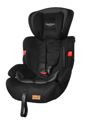 Автокрісло дитяче 9-36 кг carrello babycare comfort bc-11901 grey