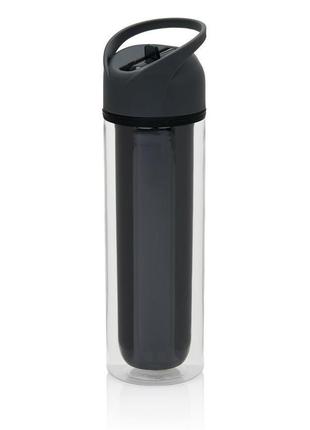 Пляшка для води sport plus 360 мл чорна