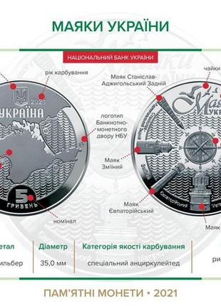 Монета україна 5 гривень, 2021 року, маяки україни3 фото