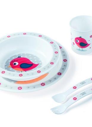 Набір посуду пластиковий столовий cute animals тм canpol babies