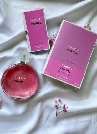 Chanel chance