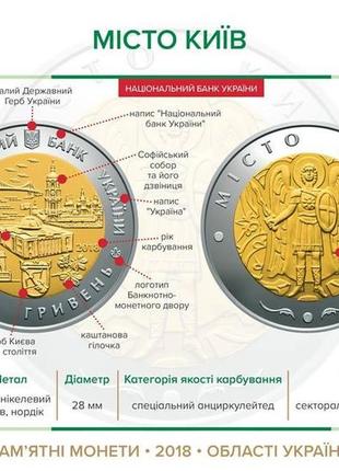 Монета украина 5 гривен, 2018 года, "місто київ"2 фото