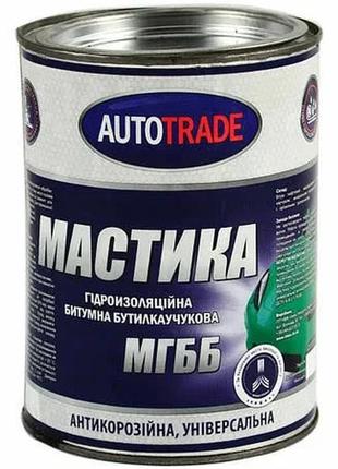 Мастика бітумно-бутилкаучукова 0,9кг autotrade