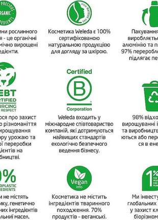 Тоник weleda от выпадения волос, 100 мл.