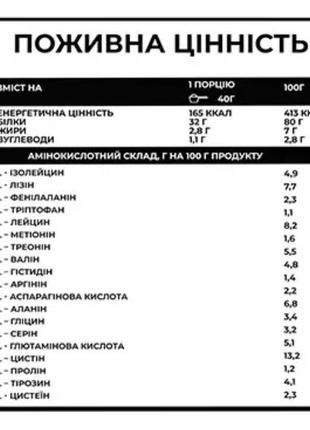 Протеїн сироватковий 80%. протеїн шоколадне морозиво. whey pro...2 фото