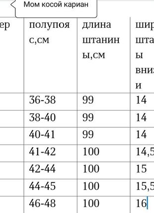 Джинси мом чоловічі3 фото