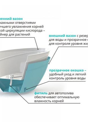 Горщик з автополивом calipso 3,3 л лаванда-білий santino5 фото