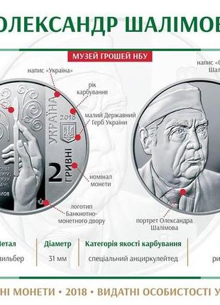 Монета україна 2 гривні, 2018 року, 100 років від дня народження олександра шалімова5 фото