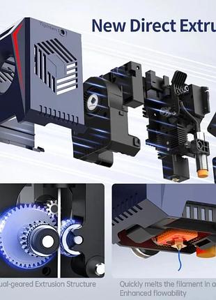 3d принтер anycubic kobra 2 4