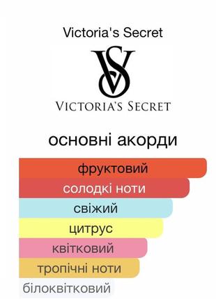 Духи мист victoria's secret bombshll6 фото