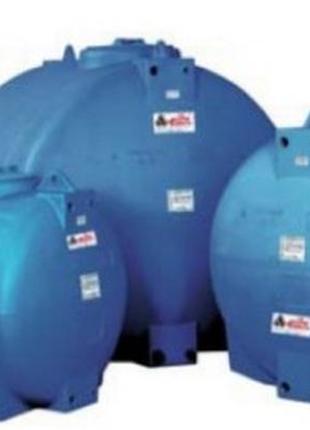 Cho 1000 пластиковий бак elbi для надземного монтажу