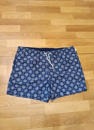 Якісні брендові шорти