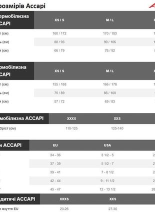 Термоштани accapi x-country чоловічі (military, m/l) (acc а603...3 фото