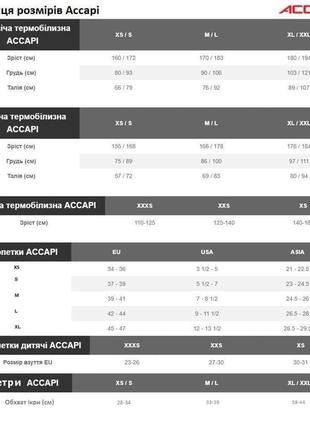 Термогетри accapi compression calf performance (green, xs/s) (...2 фото