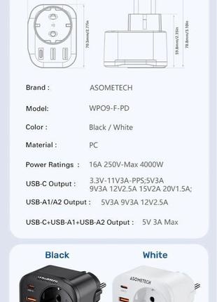 Asometech 29w 2