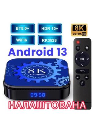 Смарт тв приставка transpeed 4/32 gb 4k hdr+ 13 android