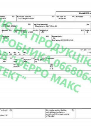 Плитоноска швидкого скидe разом з плитами 4 класу + рпс, підсумки12 фото