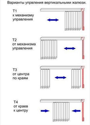 Вертикальные жалюзи снежок 89 мм бежевый высота 3000 мм3 фото